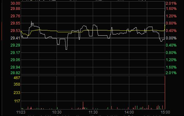 首页-BBIN宝盈集团官方网站