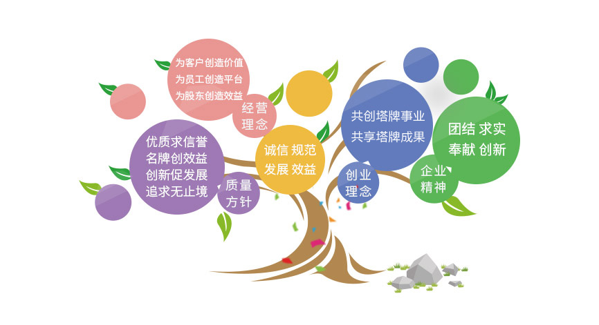 首页-BBIN宝盈集团官方网站